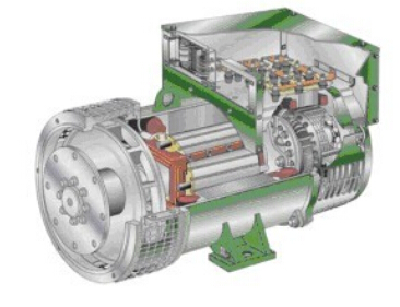 科尔沁左翼中发电机内部结构图